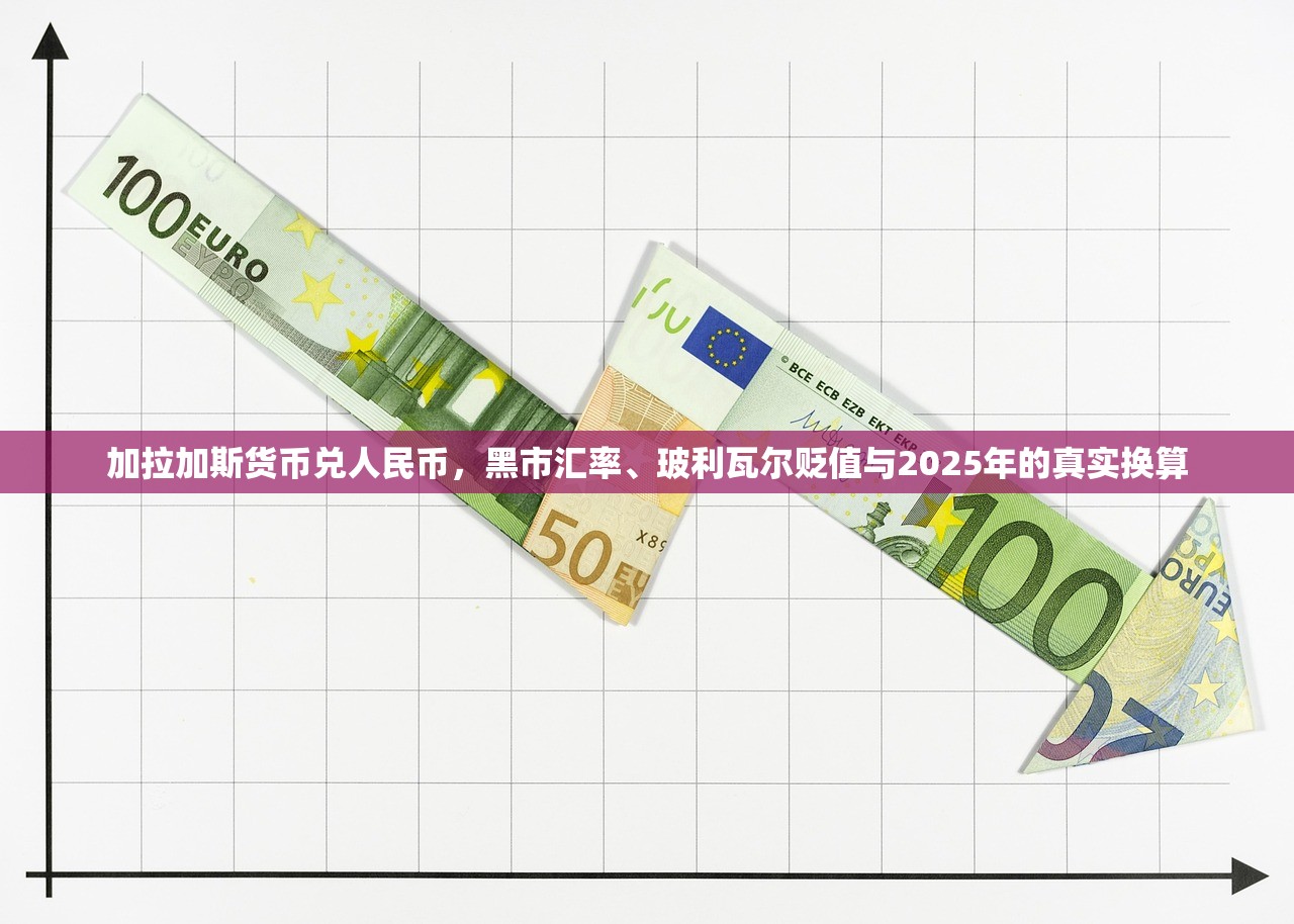 加拉加斯货币兑人民币，黑市汇率、玻利瓦尔贬值与2025年的真实换算